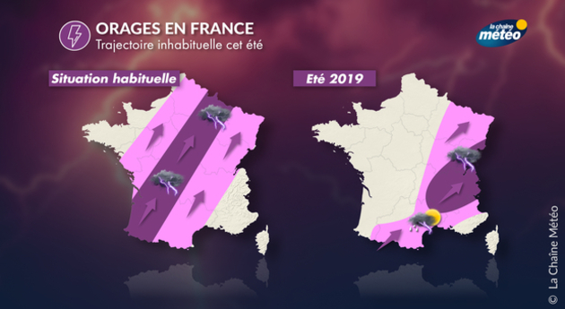 Actualités France