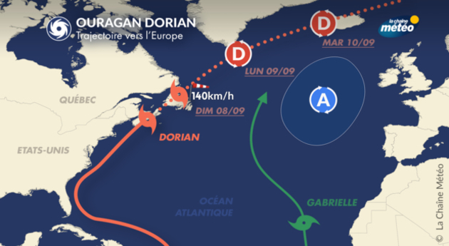 Actualités étranger