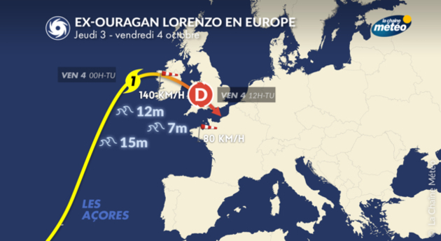 Actualités étranger