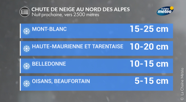 Actualités France