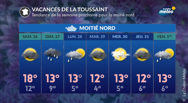 Actualités France