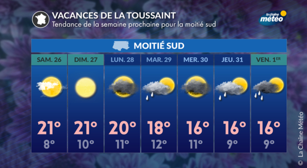 Actualités France