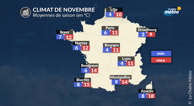 Actualités France