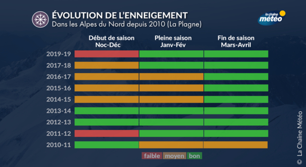 Actualités France