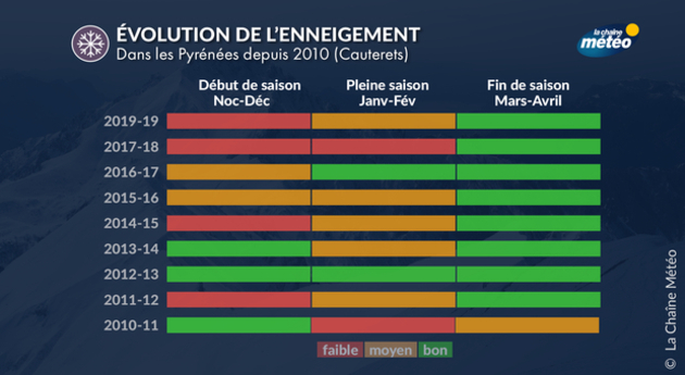 Actualités France