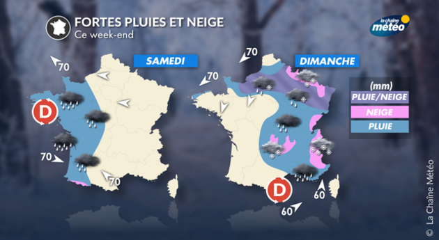Actualités France