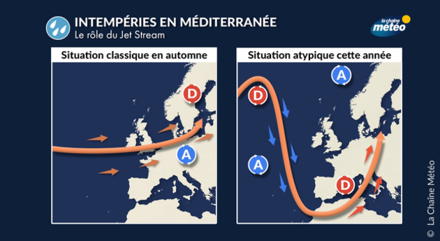Actualités France
