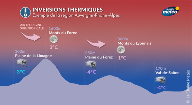 Actualités France