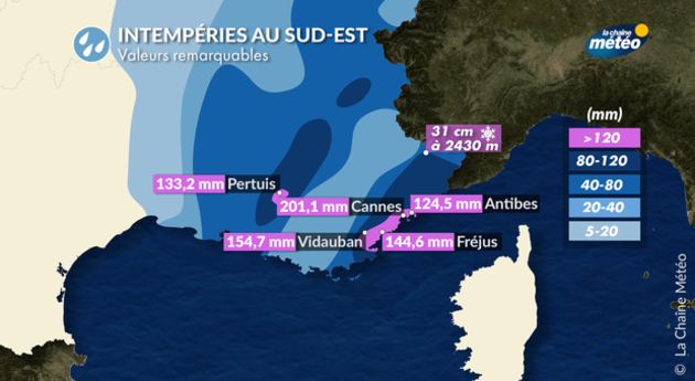 Actualités France