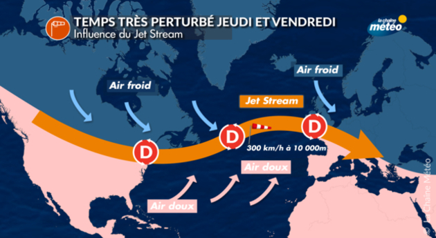 Actualités France