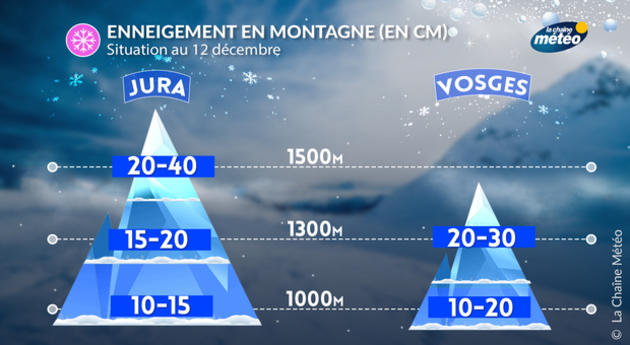 Actualités France