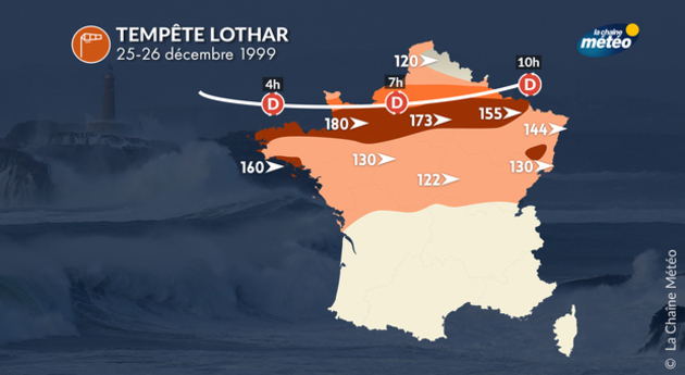 Actualités France