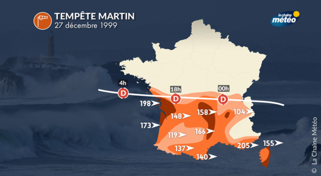 Actualités France
