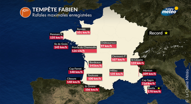 Actualités France