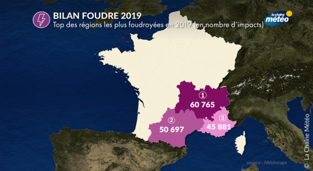Actualités France