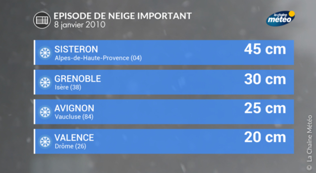 Actualités France