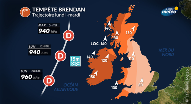 Actualités étranger