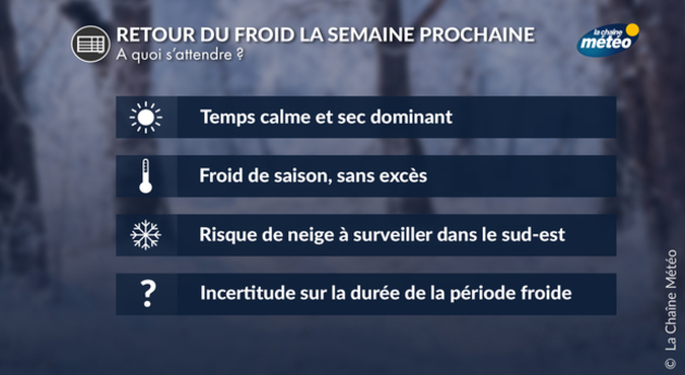 Actualités France