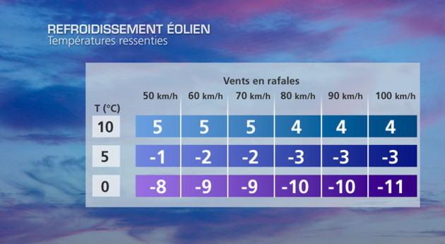 Actualités France