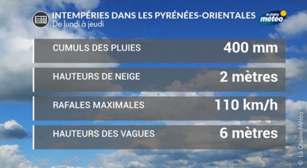 Actualités France