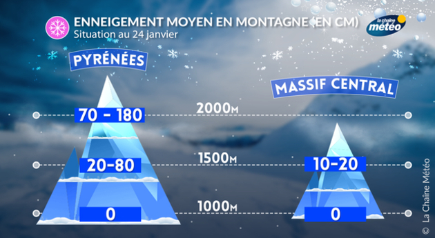 Actualités France