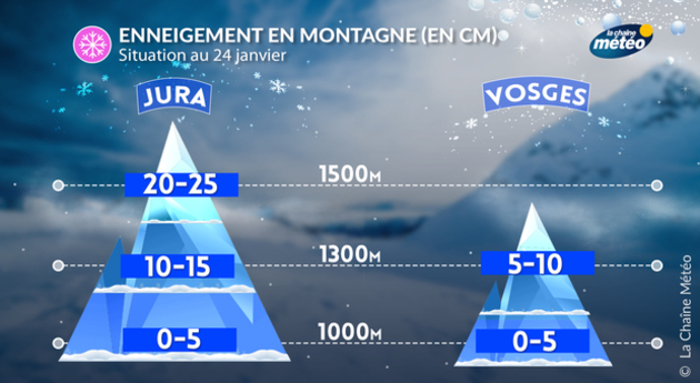 Actualités France