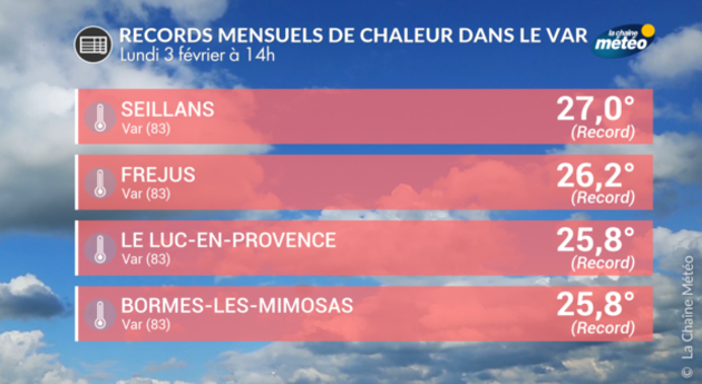 Actualités France