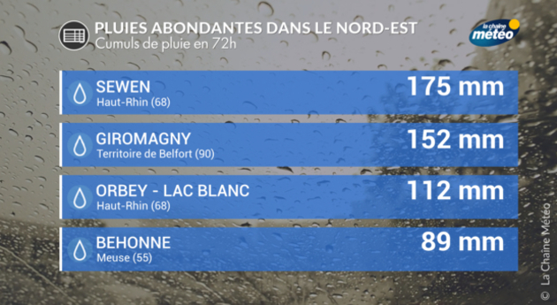 Actualités France