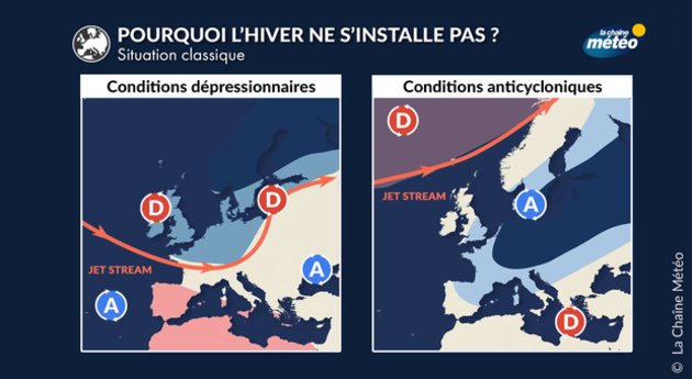 Actualités France