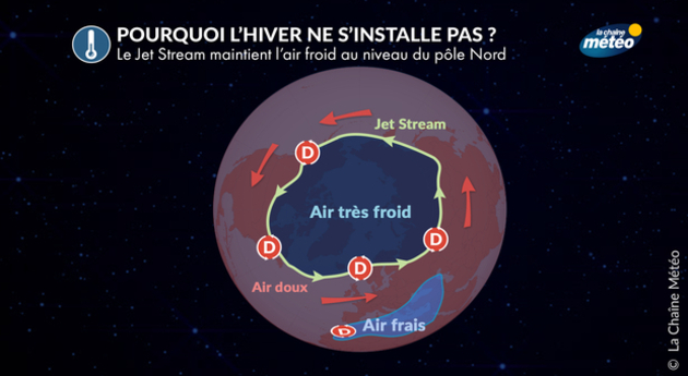 Actualités France