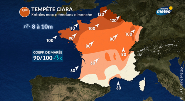 Actualités étranger