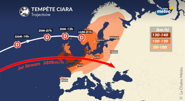 Actualités étranger