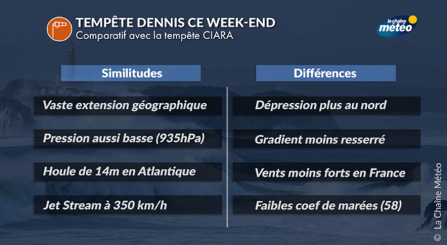 Actualités France