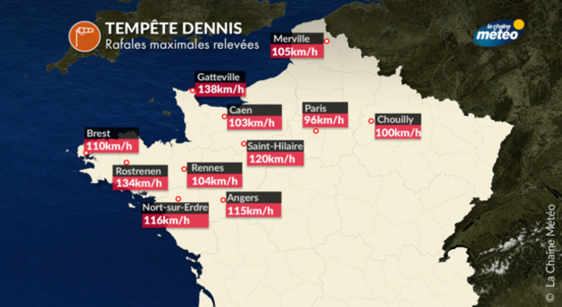 Actualités France