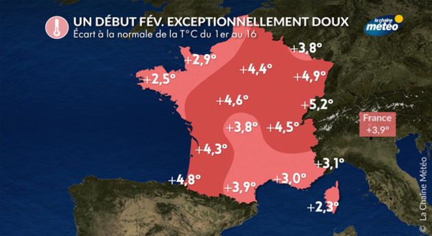 Actualités France