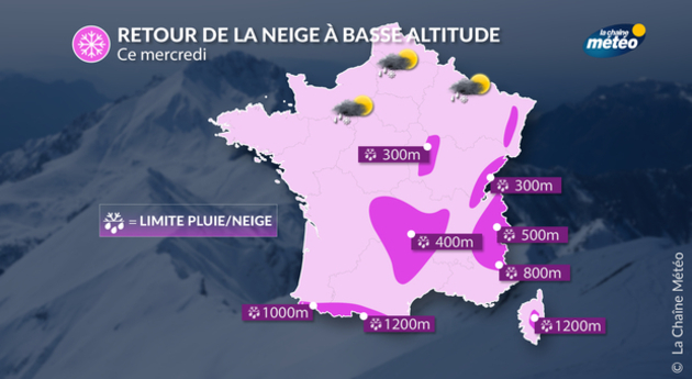Actualités France