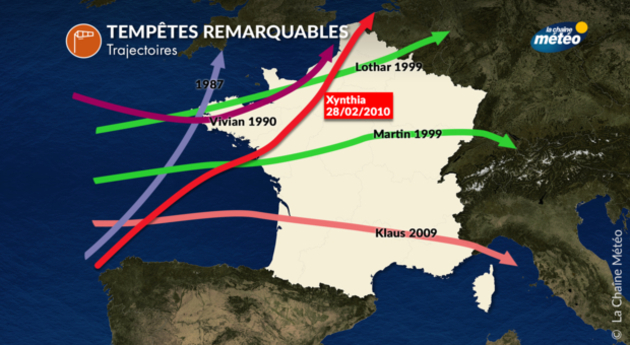 Actualités France