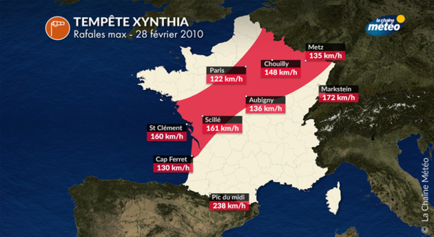 Actualités France