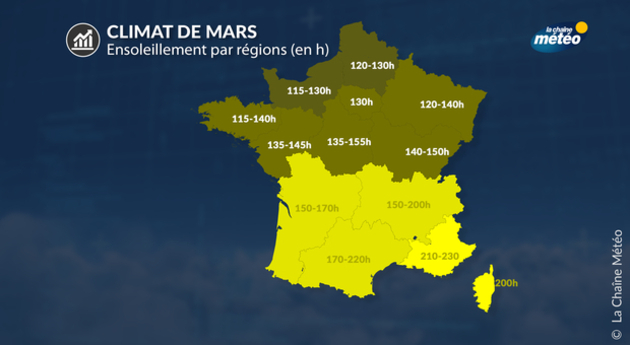 Actualités France