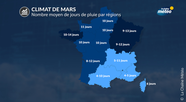 Actualités France