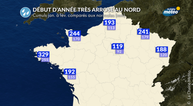 Actualités France
