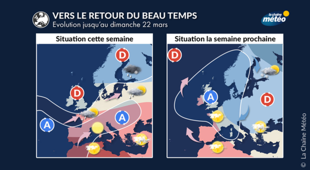 Actualités France