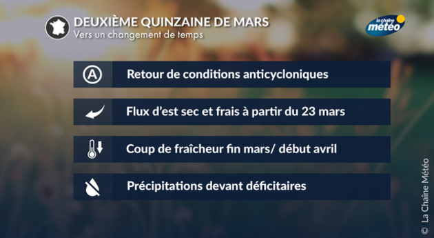 Actualités France