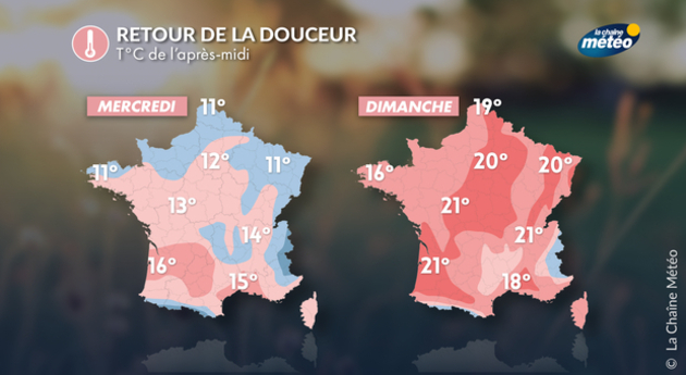Actualités France