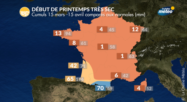 Actualités France