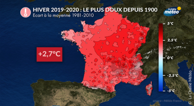 Actualités France
