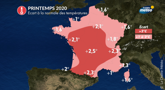 Actualités France