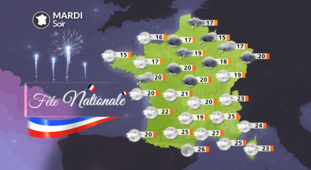 Actualités France