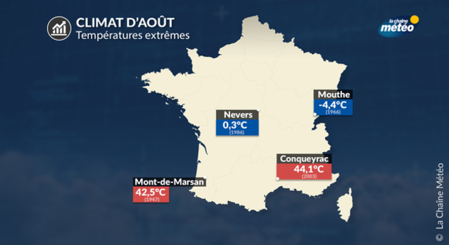 Actualités France