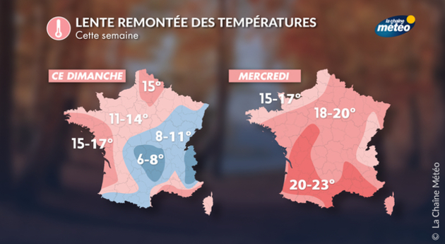 Actualités France
